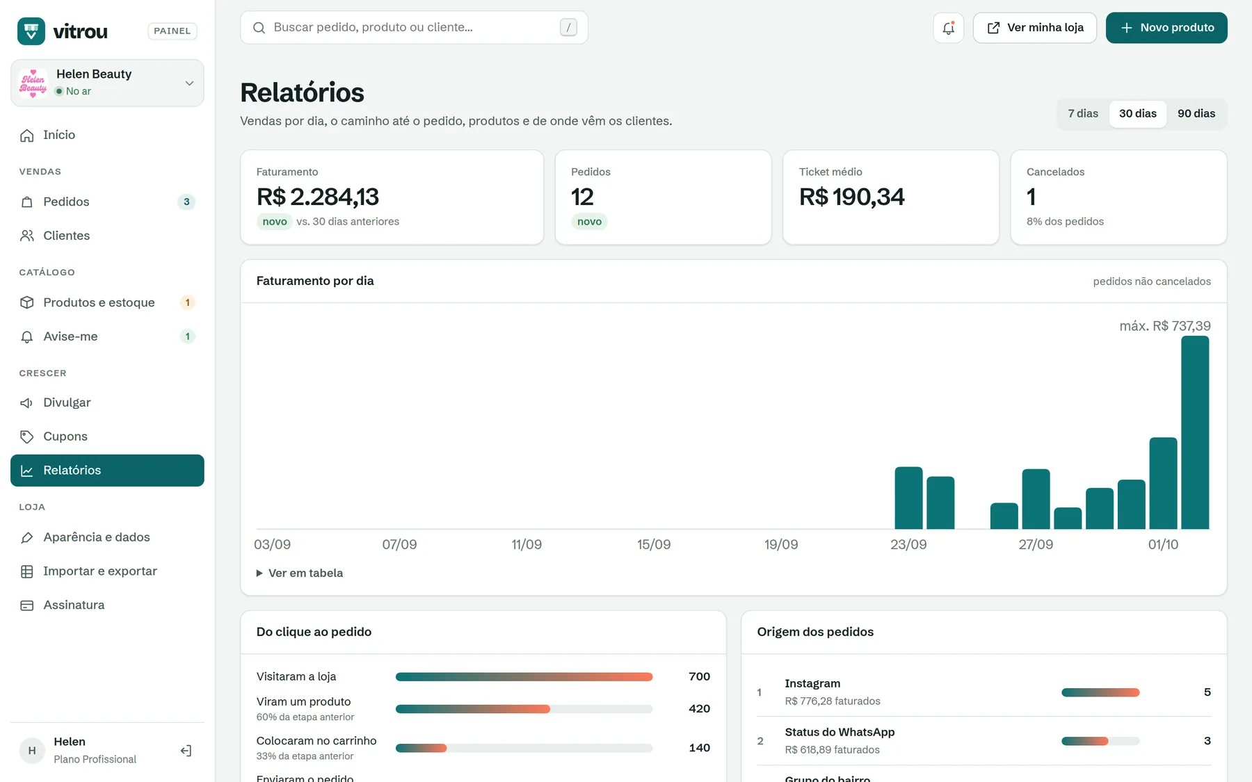 Relatórios com faturamento por dia